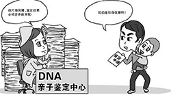 浙江匿名亲子鉴定要如何办理,浙江匿名亲子鉴定中心电话查询 浙江匿名亲子鉴定要如何办理,浙江匿名亲子鉴定中心电话查询